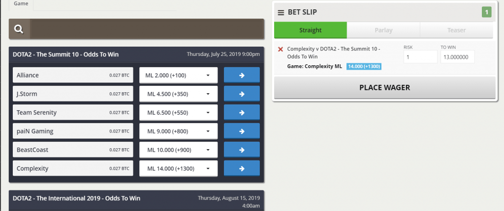 Nitrogen Betting Market